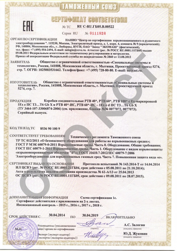 Сертификат Коробки соединительные РТВ